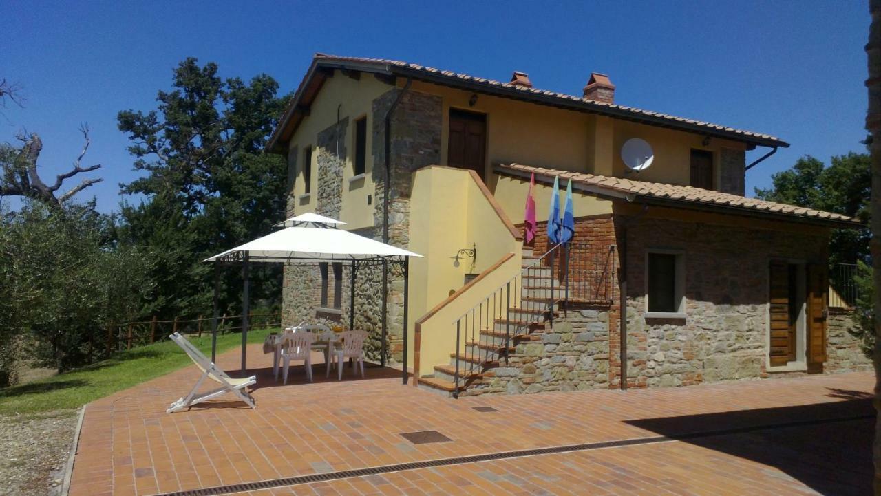 Agriturismo Il Palazzo Pergine Valdarno Zewnętrze zdjęcie